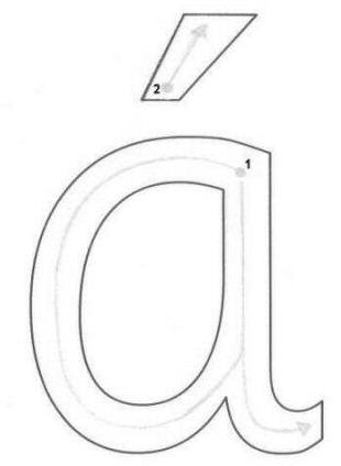 á